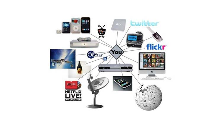 新媒体时代下的内容营销 -