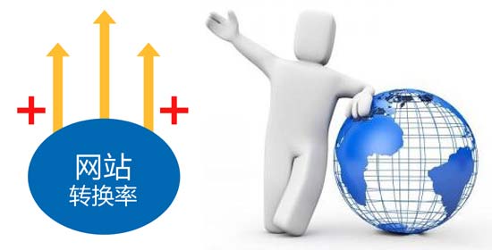 分享提高网站转化率的秘诀