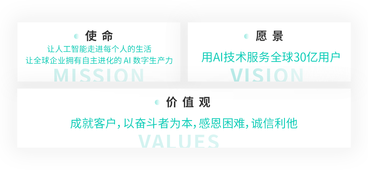 ����Kriston.AI������ͨ��-�ƶ���