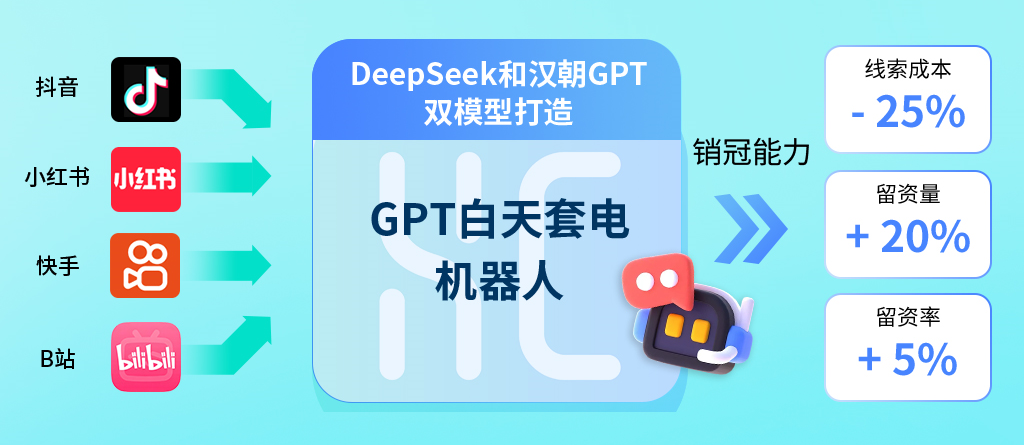 Ϣ + ͨÿͻͨ족һ