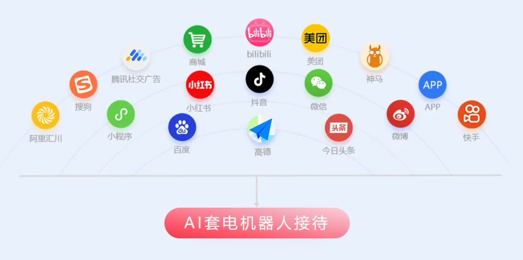 ͨܿͷˣû飬