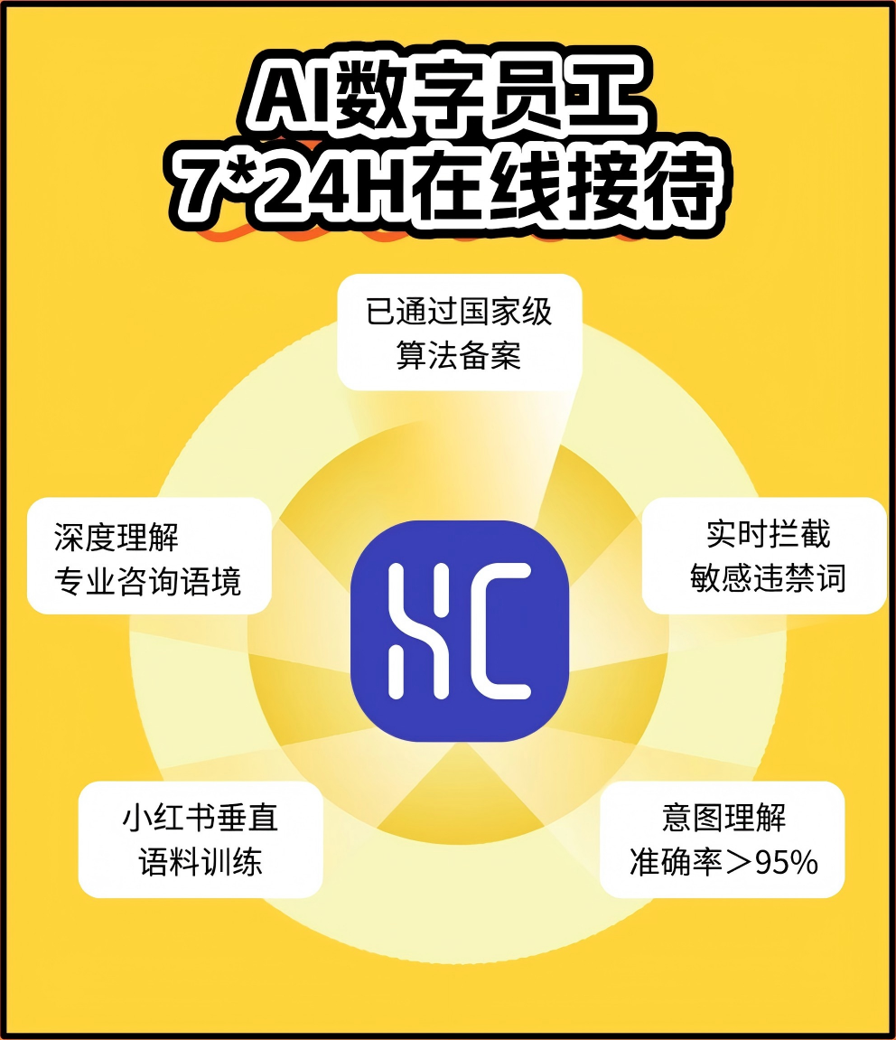 С����ҽ������ѣ�����ͨAI˽�Ż����ˣ���ҽ��IP������������������������30%��